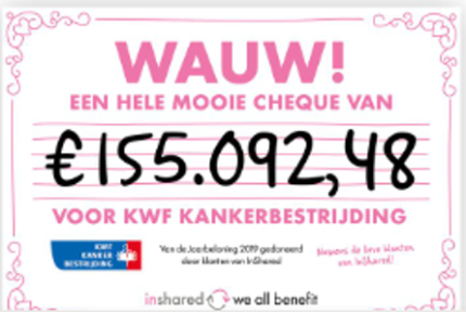 InShared klanten doneren 155.000 euro aan het KWF