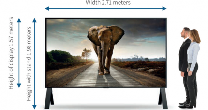Sharp introduceert ’s werelds grootste 8K-display